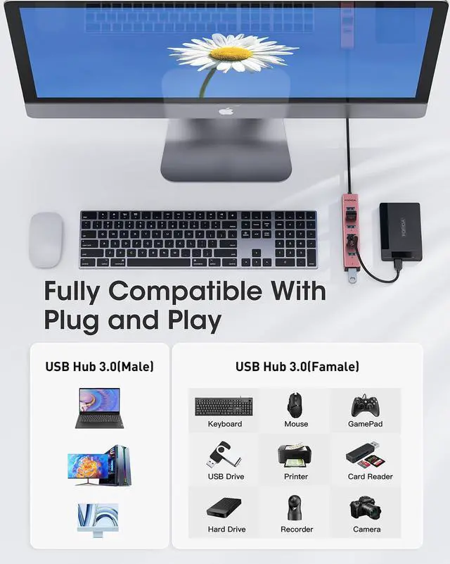 Alt view image 7 of 7 - FORIDA USB Hub Long Cable 8 Ports multiport Adapter with 7-USB3.0 Data Ports and Type-C 5V/3A Power Port,USB Extender for Laptop PC and More (Rose Gold, USB A-47in)