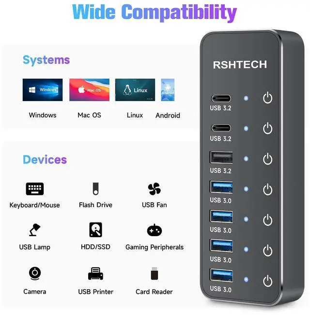 Alt view image 7 of 7 - RSHTECH 7-Port Powered USB 3.2/USB C Hub with 10Gbps USB-A 3.2, 2 USB-C 3.2, 4 USB 3.0 Ports, Individual Touch Switches, 3.3ft Cable and 5V Power Adapter, USB Hub Splitter for Laptop/PC, RSH-ST07C