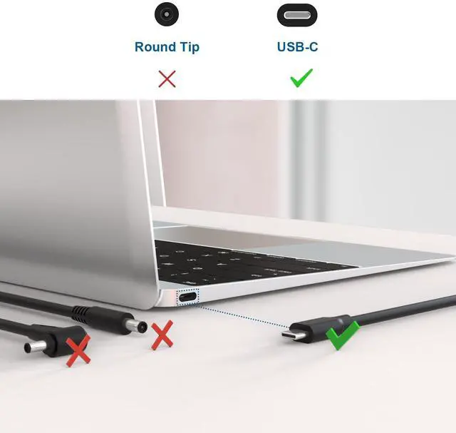 Alt view image 5 of 7 - 65W 45W Type USB C Charger Fit for Dell Latitude 7420 5420 5520 7410 7320 5320 5285 5290 7212 7275 7390 7389 7370 XPS 9370 9250 9305 9365Fit for Chromebook 3100 3400 Laptop AC Power Adapter