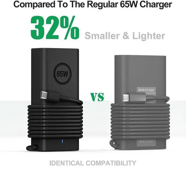 Alt view image 5 of 7 - 65W 45W Laptop Charger USB C Compatible with Dell Latitude 5420 5520 5320 5430 5290 7410 7420 XPS 13 9250 9360 9365 9370 9380 9350 9550 Chromebook 5190 Type C AC Adapter