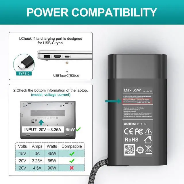 Alt view image 3 of 7 - New 65W USB C Slim Compatible with HP Laptop Charger Spectre x360, Envy, Chromebook, Elitebook x360, Pavilion, Elite x2, Regular Compatible with HP Chromebook and Elitebook Charger.