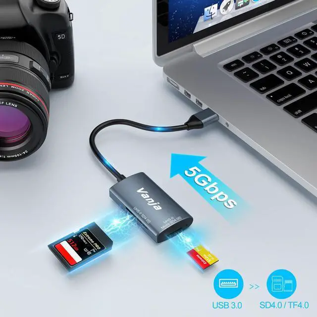 Alt view image 2 of 7 - Vanja SD 4.0 Card Reader, 2 in 1 Memory Card Reader SD Card to USB Adapter, for Camera SD, SDXC, SDHC, MMC, RS-MMC, Micro SD, Micro SDXC, Micro SDHC, UHS-II and UHS-I Cards