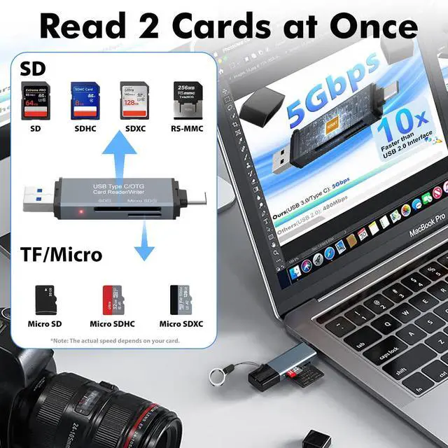 Alt view image 6 of 7 - Cyberguys USB 3.0 SD Card Reader, Dual USB-C & USB-A Connector, 5Gbps High-Speed SD/MicroSD Memory Cards Adapter, 2-in-1 Card Reader for SDXC/SDHC/MicroSDXC, Compatible with Laptop, PC, Mac, Android