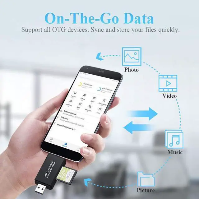 Alt view image 6 of 7 - 2 in 1 High-Speed Portable Memory Card Reader - SD 3.0 Transport Protocol, USB 3.0 to SDXC, SDHC, SD, MMC, RS-MMC, Micro SDXC, Micro SDHC Card and UHS-I