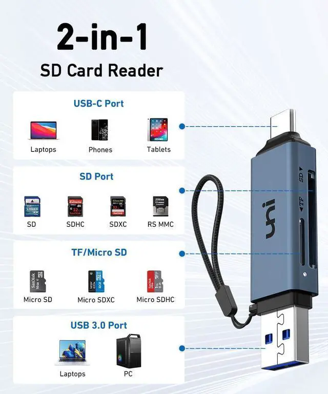 Alt view image 5 of 5 - SD Card Reader, uni High-Speed USB C to Micro SD Card Adapter USB 3.0 Dual Slots, Memory Card Reader for SD/Micro SD/SDHC/SDXC/MMC, Compatible with MacBook Pro/Air, Chromebook, Android Galaxy
