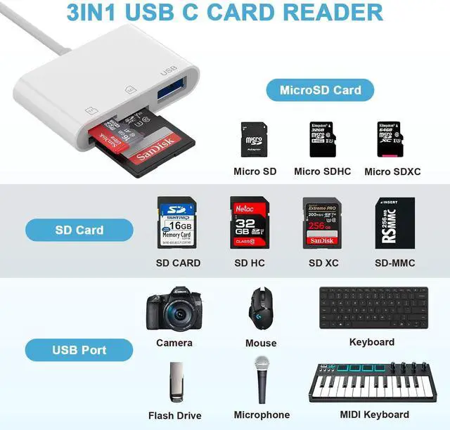 Alt view image 2 of 5 - SD Card Reader USB C to Micro SD,Dual Slots with Camera Adapter for Digital Camera, iPhone 15-17, iPad, Mac, MacBook, Android, Laptop