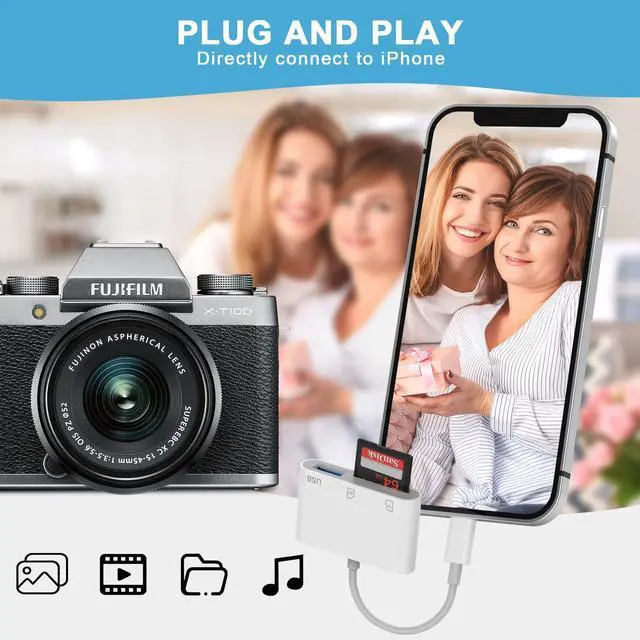 Alt view image 5 of 5 - SD Card Reader USB C to Micro SD,Dual Slots with Camera Adapter for Digital Camera, iPhone 15-17, iPad, Mac, MacBook, Android, Laptop