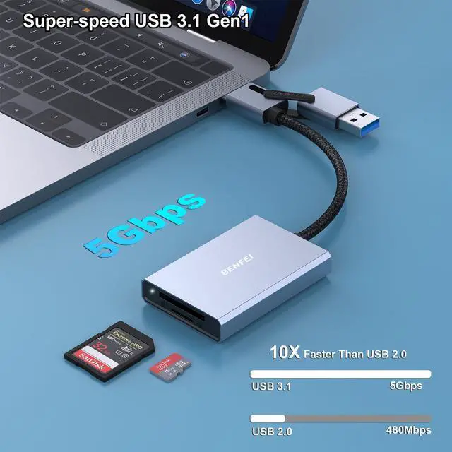 Alt view image 3 of 7 - BENFEI SD 4.0 Card Reader, USB-C/USB-A 2-in-1 Memory Card Reader, for SDXC, SDHC, SD, MMC, RS-MMC, Micro SDXC, Micro SD, Micro SDHC Card, UHS-II, and UHS-I Cards