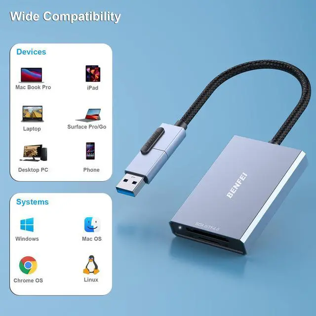 Alt view image 5 of 7 - BENFEI SD 4.0 Card Reader, USB-C/USB-A 2-in-1 Memory Card Reader, for SDXC, SDHC, SD, MMC, RS-MMC, Micro SDXC, Micro SD, Micro SDHC Card, UHS-II, and UHS-I Cards