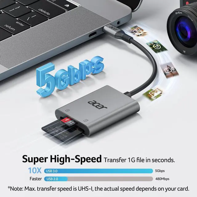 Alt view image 2 of 7 - SD Card Reader USB C, Dual Slots Type C to Memory Card Reader, Aluminum Micro SD Card Camera Adapter for MicroSD, SDHC, SDXC, Compatible with iPhone16/15, MacBook, iPad Pro, Android, Laptop