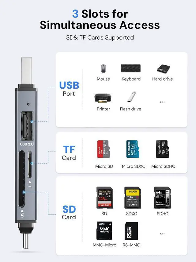 Alt view image 4 of 6 - Dockteck SD Card Reader, 5G Super Speed USB3.0 SD/TF Card Reader, 3-Slot USB A/C to SD/Micro SD/USB A Memory Card Reader for UHS-I SD/Micro SD/SDHC/SDXC/MMC, Support OTG for Plug&Play