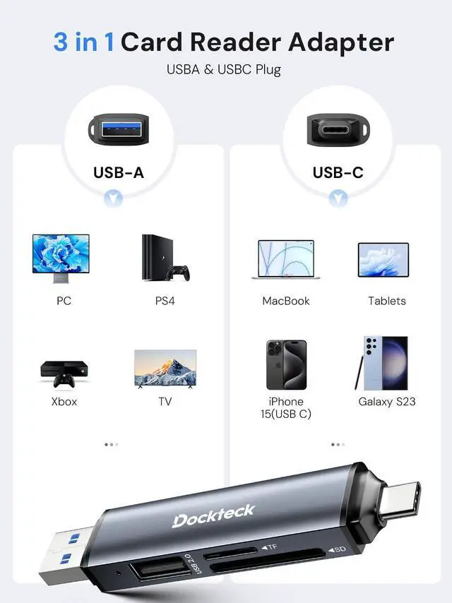Alt view image 5 of 6 - Dockteck SD Card Reader, 5G Super Speed USB3.0 SD/TF Card Reader, 3-Slot USB A/C to SD/Micro SD/USB A Memory Card Reader for UHS-I SD/Micro SD/SDHC/SDXC/MMC, Support OTG for Plug&Play
