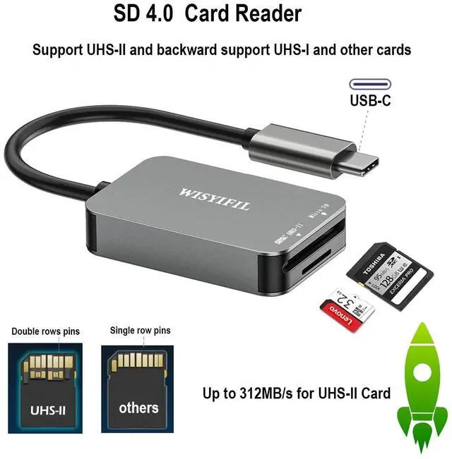 Alt view image 2 of 7 - UHS-II High Speed Card Reader, USB C SD 4.0 Memory Card Reader, for SDXC, SDHC, SD, MMC, Micro SDXC, Micro SD, Micro SDHC Card, UHS-II UHS-I Cards, Compatible with MacBook Pro, iPad Pro Samsung S21