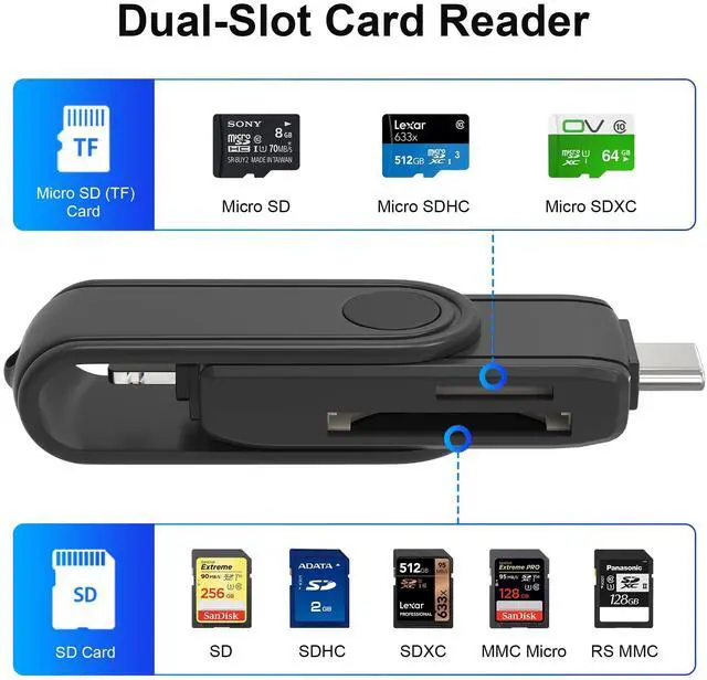 Alt view image 3 of 7 - SD Card Reader for iPhone 16, 5G USB C Super Speed TF Card Reader, Lightning to Micro SD Memory Card Adapter Dual Slot for UHS-I SDHC/SDXC/MMC, Support OTG for Plug & Play