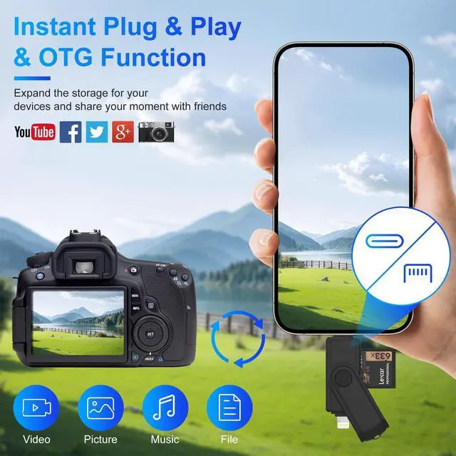 Alt view image 6 of 7 - SD Card Reader for iPhone 16, 5G USB C Super Speed TF Card Reader, Lightning to Micro SD Memory Card Adapter Dual Slot for UHS-I SDHC/SDXC/MMC, Support OTG for Plug & Play