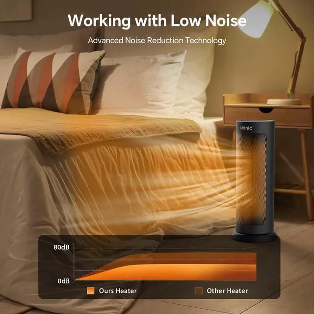 Alt view image 6 of 7 - Shinic 18" Space Heater with Remote for Indoor Use, 1500W PTC Ceramic Electric Heater with Thermostat, 70° Oscillation, Fast Heating, 8H Timer, Safe and Quiet, Tower Heater for Bedroom Office Home