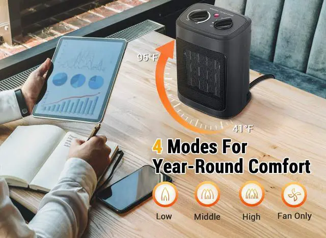 Alt view image 2 of 7 - Space Heater, 1500W Electric Heaters Indoor Portable with Thermostat, PTC Fast Heating Ceramic Room Small Heater with Heating and Fan Modes for Bedroom, Office and Indoor Use