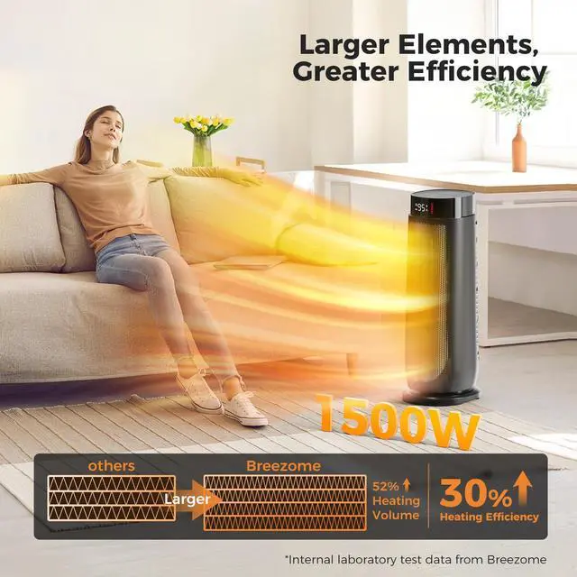 Alt view image 2 of 7 - BREEZOME Space Heaters for Indoor Use, 1500W, with Thermostat, 24H Timer, 90° Oscillating, Quiet, Portable, PTC Ceramic, with Remote, Fast Safety Heat for Home Bedroom (BLACK)