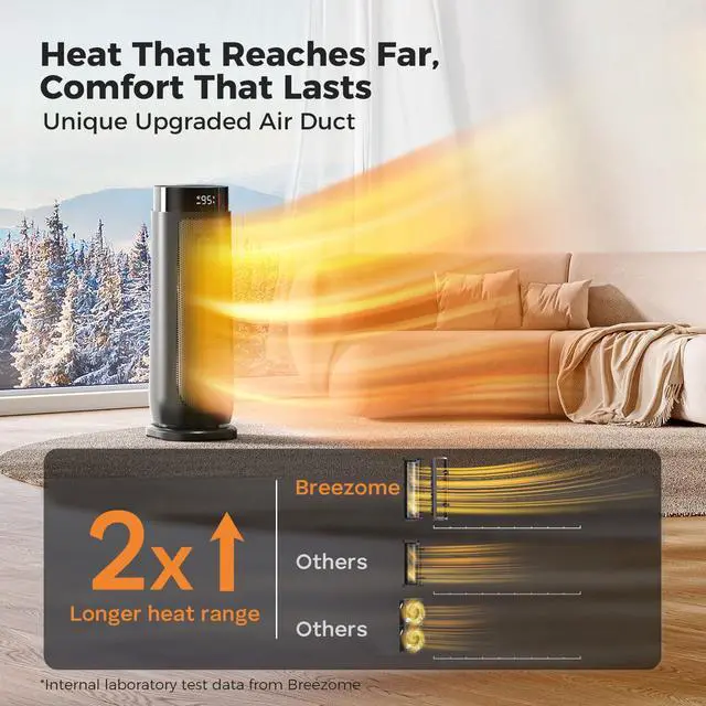 Alt view image 3 of 7 - BREEZOME Space Heaters for Indoor Use, 1500W, with Thermostat, 24H Timer, 90° Oscillating, Quiet, Portable, PTC Ceramic, with Remote, Fast Safety Heat for Home Bedroom (BLACK)