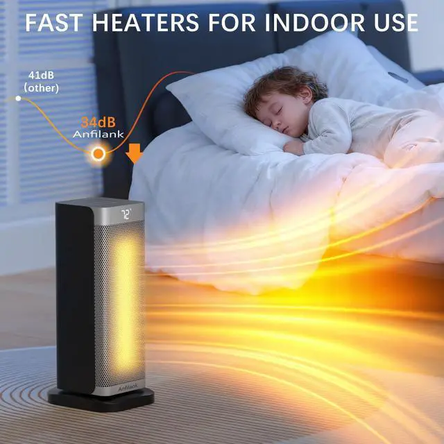 Alt view image 6 of 7 - Anfilank Space Heater with Room Temp Display, 1500W Fast Heating PTC Ceramic Electric Heater for Large Room, 70° Oscillation, Remote, Thermostat, 12H Timer, Quiet for Office and Bedroom