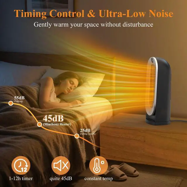 Alt view image 6 of 7 - Space Heater, 1500W Portable Electric Heaters for Indoor Use, 3 Heat Settings with ECO Mode, 70° Oscillating with Remote, Safety Protection, 12H Timer Heater for Bedroom, Large Room, Office