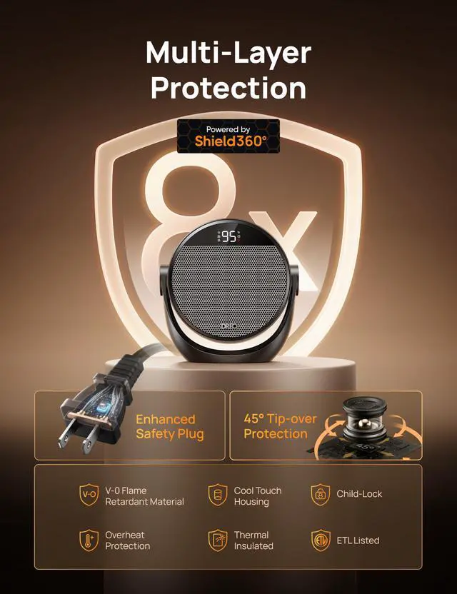 Alt view image 4 of 7 - Space Heater 1500W, 60° Adjustable Tilt, 10.5ft/s Portable Electric Heaters for Indoor Use with Thermostat, 8 Safety Protections, 3 Modes, Remote, Quiet Desk Heater for Bedroom, Office, Black