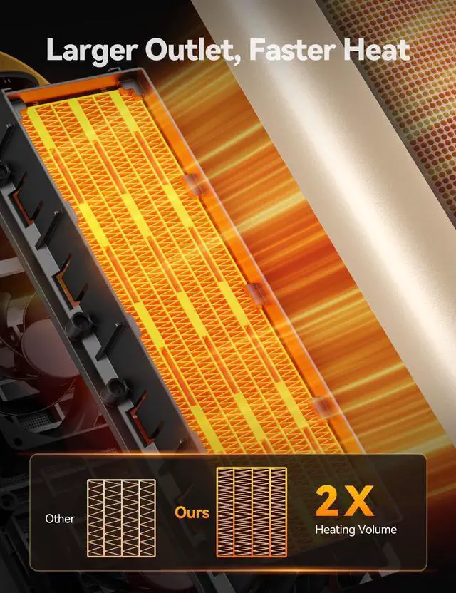 Alt view image 3 of 7 - KQPZ Space Heater, 1500W PTC Ceramic Electric Heaters for Indoor Use with Remote, 4 Levels Room Heater with LED Touch Display, 110° Oscillation,10H Timer,Fast & Safe Portable Heater for Bedroom Office