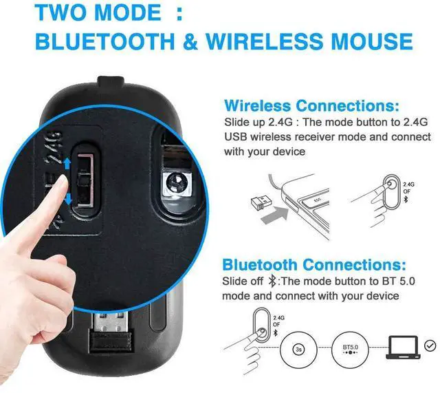 Alt view image 3 of 7 - Wireless Bluetooth Mouse for Laptop, Rechargeable Mouse 2.4G USB Optical Wireless Mouse, LED Slim Dual Mode(Bluetooth 5.0 and 2.4G) Wireless for Laptop, PC, Mac OS, Android, Windows(Silver)