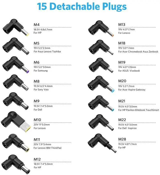 Alt view image 2 of 7 - 45w 65w Universal Laptop Charger Ac Power Adapter for Hp Dell Acer Asus Lenovo IBM Toshiba Compaq Samsung Sony Fujitsu Notebook Ultrabook