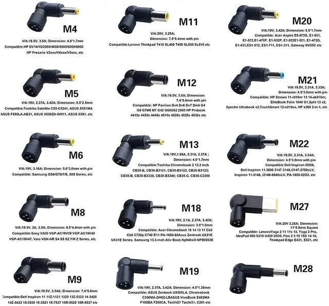 Alt view image 5 of 7 - 65W 45W Universal Laptop Charger AC Power Adapter 18.5V 19V 19.5V 20V Replacement for HP Dell Lenovo Acer ASUS Toshiba Samsung Sony Fujitsu Notebook Ultrabook Supply Cord