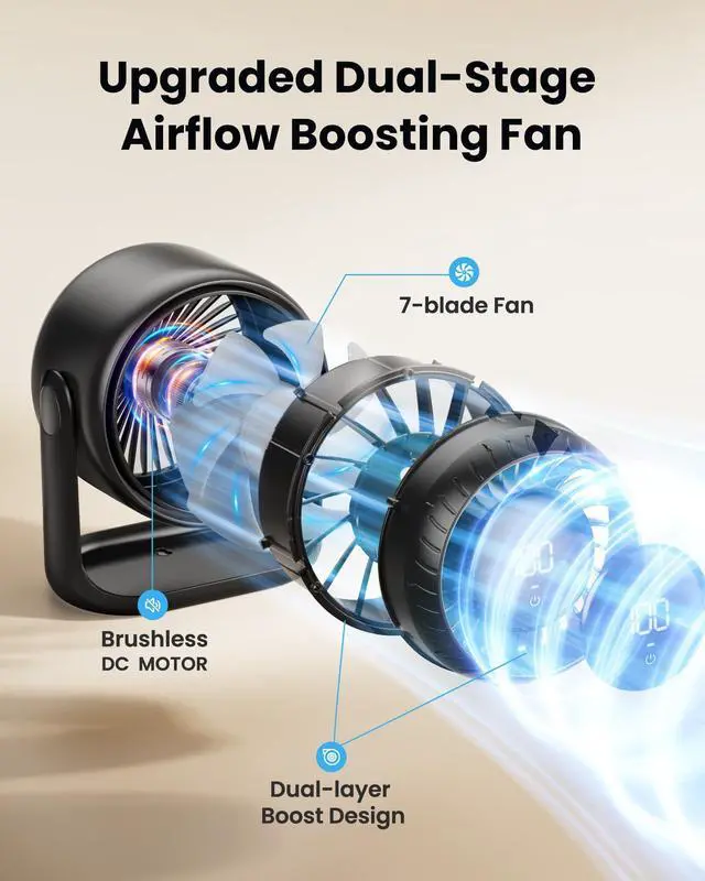 Alt view image 3 of 7 - Desk Fan with Touch Control, 4000mAh Battery, 5 Speeds Ultra Quiet Bedroom Fan with LED Display, 90° Tilt, 7.7 Inch USB-C Rechargeable Desktop Fan for Dorm Office Room Home Office, Black