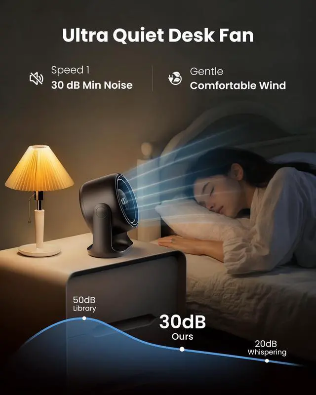 Alt view image 6 of 7 - Desk Fan with Touch Control, 4000mAh Battery, 5 Speeds Ultra Quiet Bedroom Fan with LED Display, 90° Tilt, 7.7 Inch USB-C Rechargeable Desktop Fan for Dorm Office Room Home Office, Black