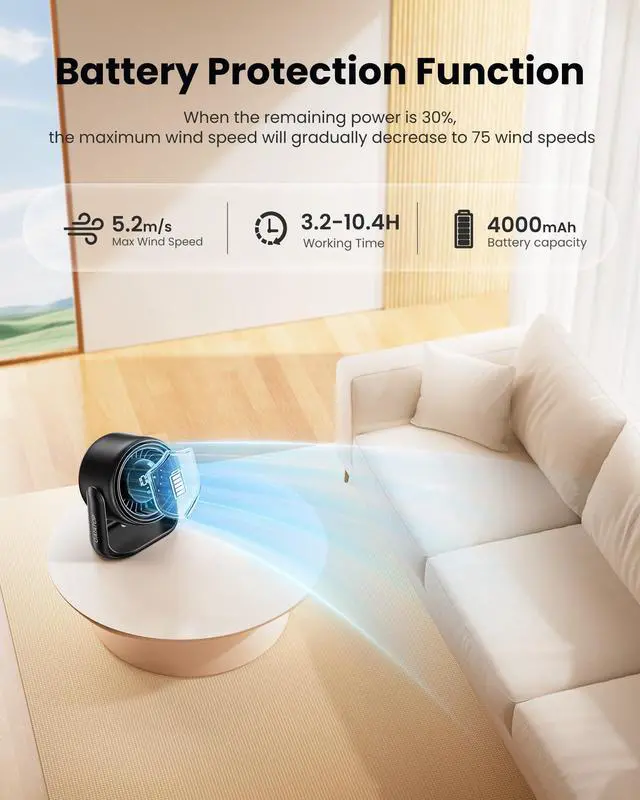 Alt view image 4 of 7 - Desk Fan with Touch Control, 4000mAh Battery, 5 Speeds Ultra Quiet Bedroom Fan with LED Display, 90° Tilt, 7.7 Inch USB-C Rechargeable Desktop Fan for Dorm Office Room Home Office, Black