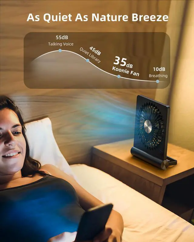 Alt view image 5 of 6 - Portable Desk Fan, 3.5-20hrs Battery Operated Small USB Fan with Ultra Quiet 220° Tilt Folding, Rechargeable Personal Fan with 3 Speeds Strong Wind for Home Office Desktop, Black