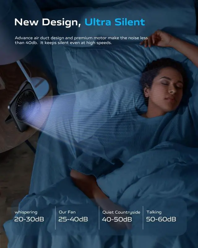 Alt view image 3 of 7 - Personal Portable Desk Fan Battery Powered, 4000mAh Small USB Rechargeable Portable Fans Battery Operated for Travel Sleeping Bedroom Office Home Table, Cordless Quiet 4-Speed 6.5 Inch (Black)