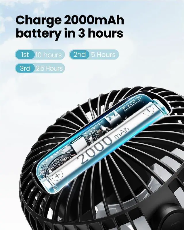 Alt view image 4 of 6 - Portable Clip on Fan Battery Operated, Small Powerful 3 Speed Quiet 360° Rotate, USB Rechargeable Mini Personal Cooling Fan for Desk Table Home Office Stroller Camping Women Gifts Black Blue