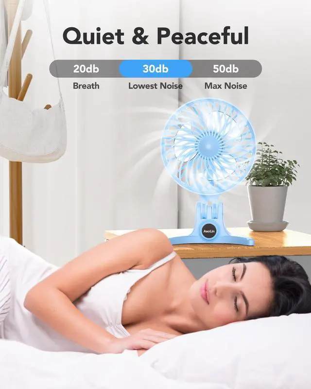 Alt view image 3 of 7 - USB Small Fan, Desk Fans with CVT Variable Speeds, Strong Cooling Airflow, Quiet Portable, Desktop Mini Personal Fan for Room, Home,Office, Bedroom-USB Powered (Blue)