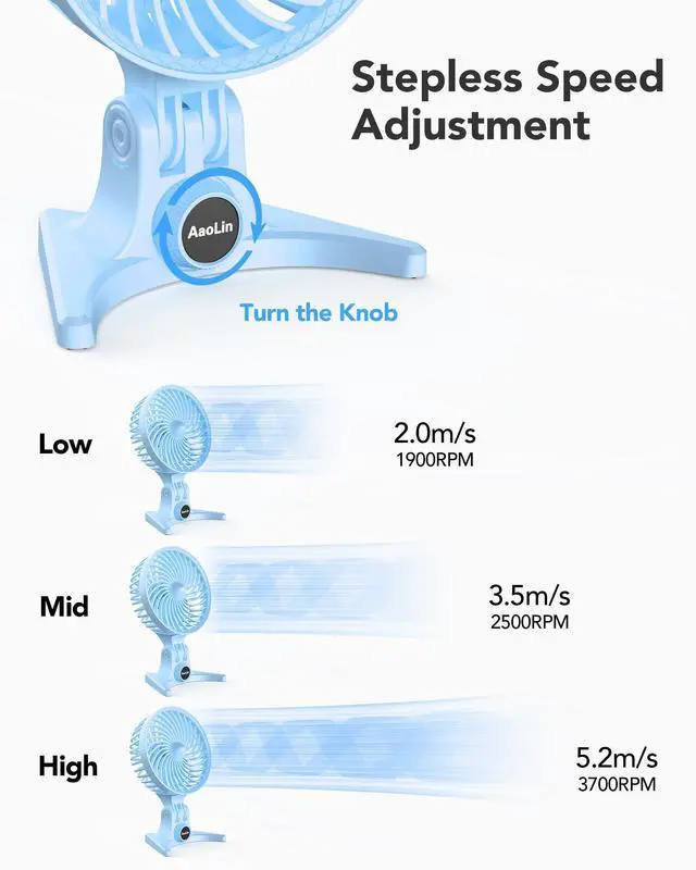 Alt view image 2 of 7 - USB Small Fan, Desk Fans with CVT Variable Speeds, Strong Cooling Airflow, Quiet Portable, Desktop Mini Personal Fan for Room, Home,Office, Bedroom-USB Powered (Blue)