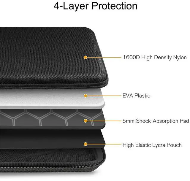 Alt view image 5 of 7 - 15.6-inch Hard Laptop Sleeve Case Compatible with 15.6 Inch Acer Aspire, Shockproof Computer Carrying Case for 15.6 Inch HP Dell Razer Samsung Laptop Chromebook, Black