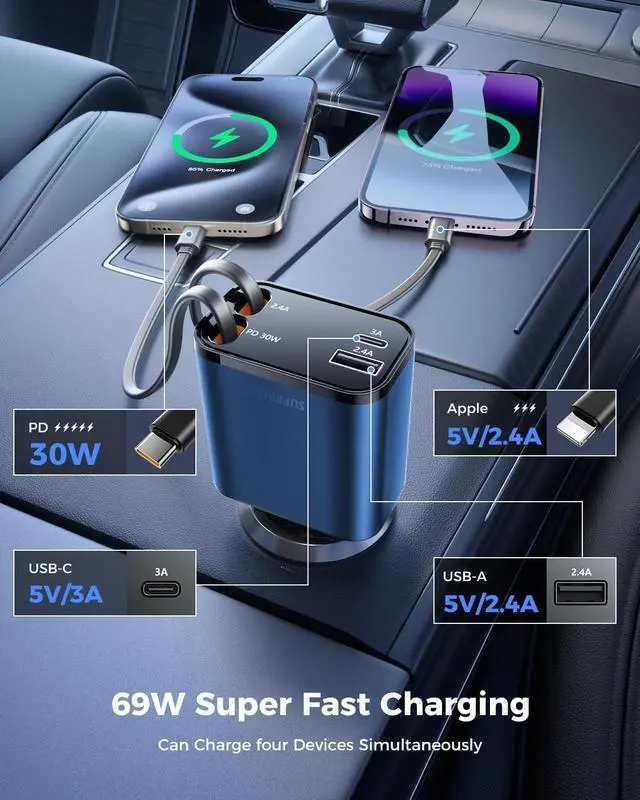 Alt view image 5 of 7 - 4 in 1 Retractable Car Charger, SUPERONE Smaller Fast Car Phone Charger 69W with Cord, USB C and iPhone Car Charger Adapter, Compatible iPhone 17/17 Pro Max/16/15/14/13, Sumsung