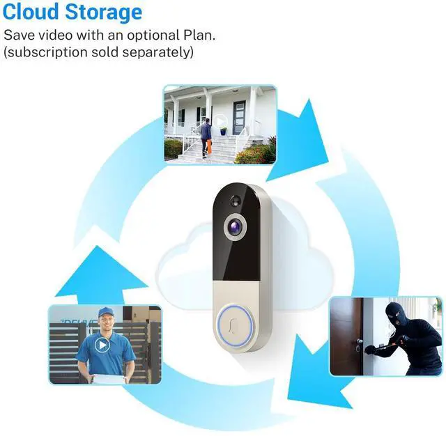 Alt view image 6 of 6 - 1080p Wireless Video Doorbell Camera, Smart Outdoor Surveillance Cam, Live View, Cloud Storage, AI Human Detection, Instant Alerts, Night Vision, Two Way Audio, 2.4G WiFi Only