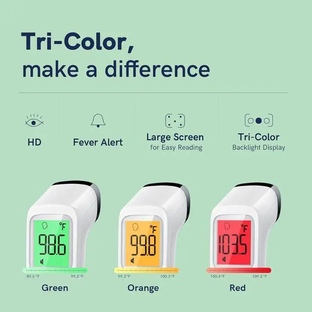 Alt view image 3 of 7 - No-Touch Thermometer for Adults and Kids, Fast Accurate Digital Thermometer with Fever Alarm & Silent Mode, Easy-to-use, Forehead Thermometer for Babies, Kids & Elderly
