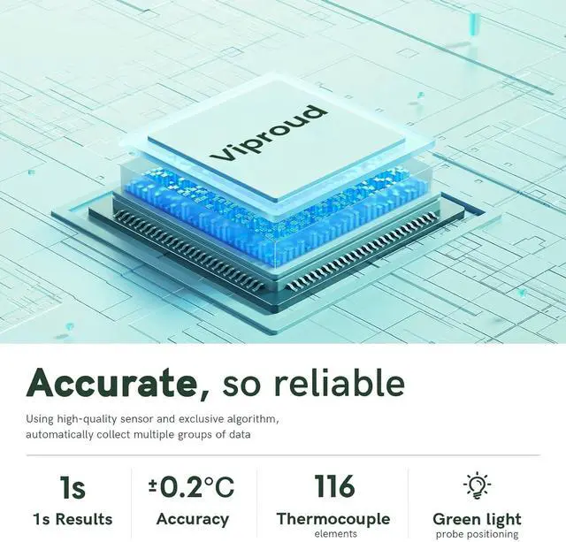 Alt view image 4 of 7 - No-Touch Thermometer for Adults and Kids, Fast Accurate Digital Thermometer with Fever Alarm & Silent Mode, Easy-to-use, Forehead Thermometer for Babies, Kids & Elderly