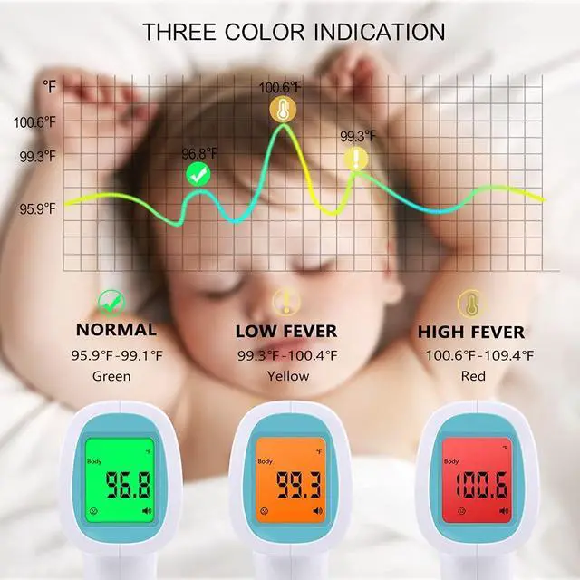 Alt view image 2 of 7 - Digital Thermometer for Adults and Kids, No Touch Forehead Thermometer for Baby, 2 in 1 Body Surface Mode Infrared Thermometer with Fever Alarm and Instant Accuracy Readings
