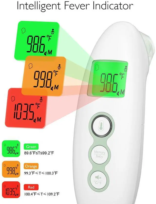 Alt view image 4 of 7 - Non-Contact Forehead and Ear Thermometer, Digital Infrared Thermometer for Adults and Children, with Child Mode, Fever Alarm Function, Mute and Memory Functions, Fast and Accurate Measurement