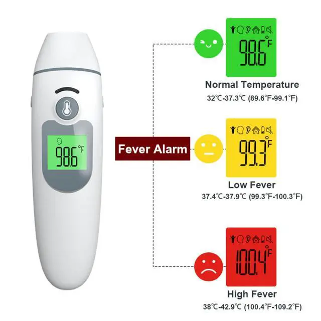 Alt view image 2 of 7 - Thermometer for Kids and Adults, Accurate Digital Infant Thermometer, Fever Alarm & Silent Mode, 2 in 1 Forehead & Ear Mode