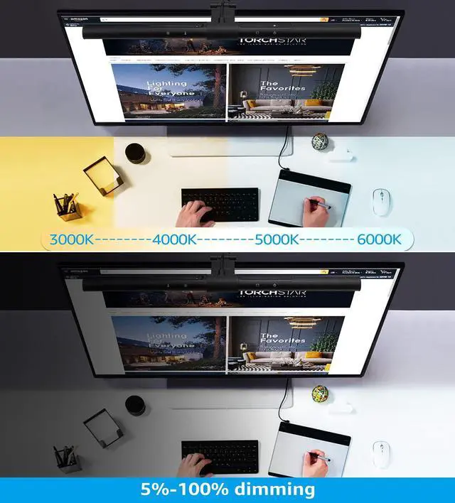 Alt view image 2 of 7 - LED Computer Monitor Lamp, Auto-Dimming, CRI 97 Eye-Caring Adjustment LED Screen Light Bar, E-Reading USB Powered Monitor Light for Gaming Desk Office, Touch Control, Black