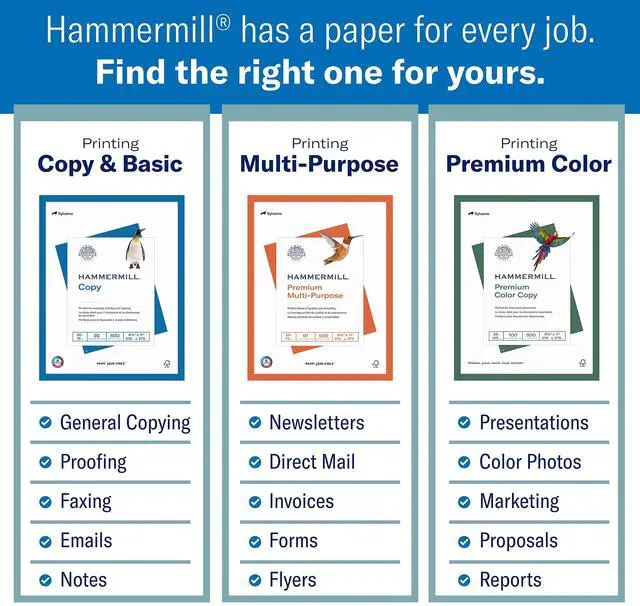 Alt view image 3 of 7 - Printer Paper, 20 Lb Copy Paper, 8.5 x 11 - 3 Ream (1,500 Sheets) - 92 Bright, Made in the USA, 500 Count (pack of 3)