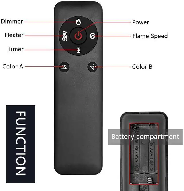 Alt view image 5 of 7 - Replacement Remote for Electric Fireplace,Compatible with Eueiriup&BOSSIN Recessed and Wall Mounted Fire Places Electric Fireplace.