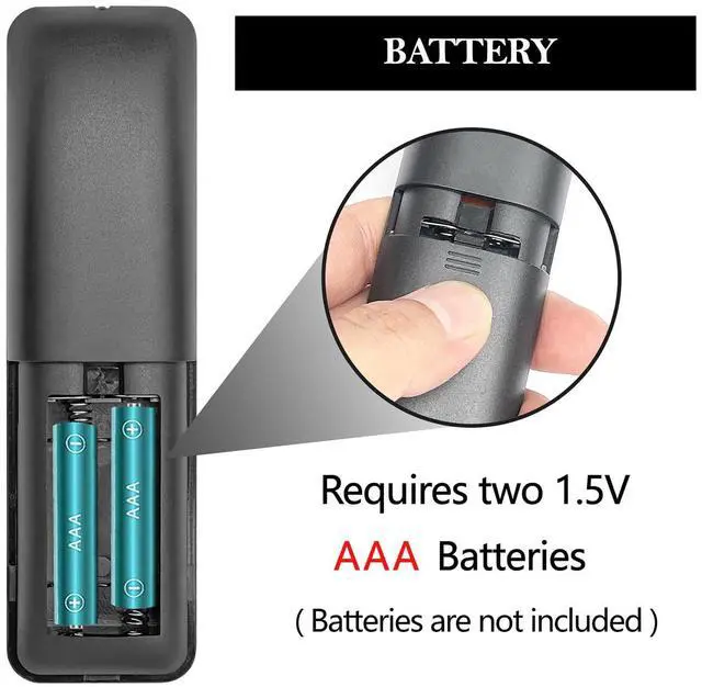 Alt view image 6 of 7 - Replacement Remote for Electric Fireplace,Compatible with Eueiriup&BOSSIN Recessed and Wall Mounted Fire Places Electric Fireplace.